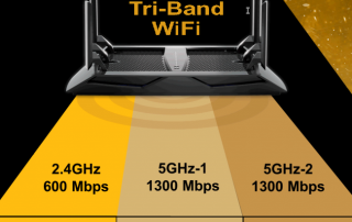 R8000 Nighthawk X6 AC3200 Tri-Band WiFi Router
